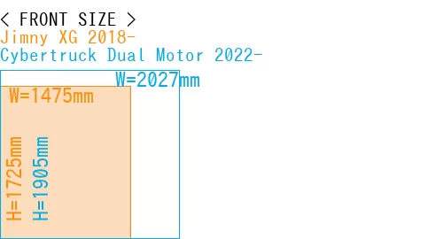 #Jimny XG 2018- + Cybertruck Dual Motor 2022-